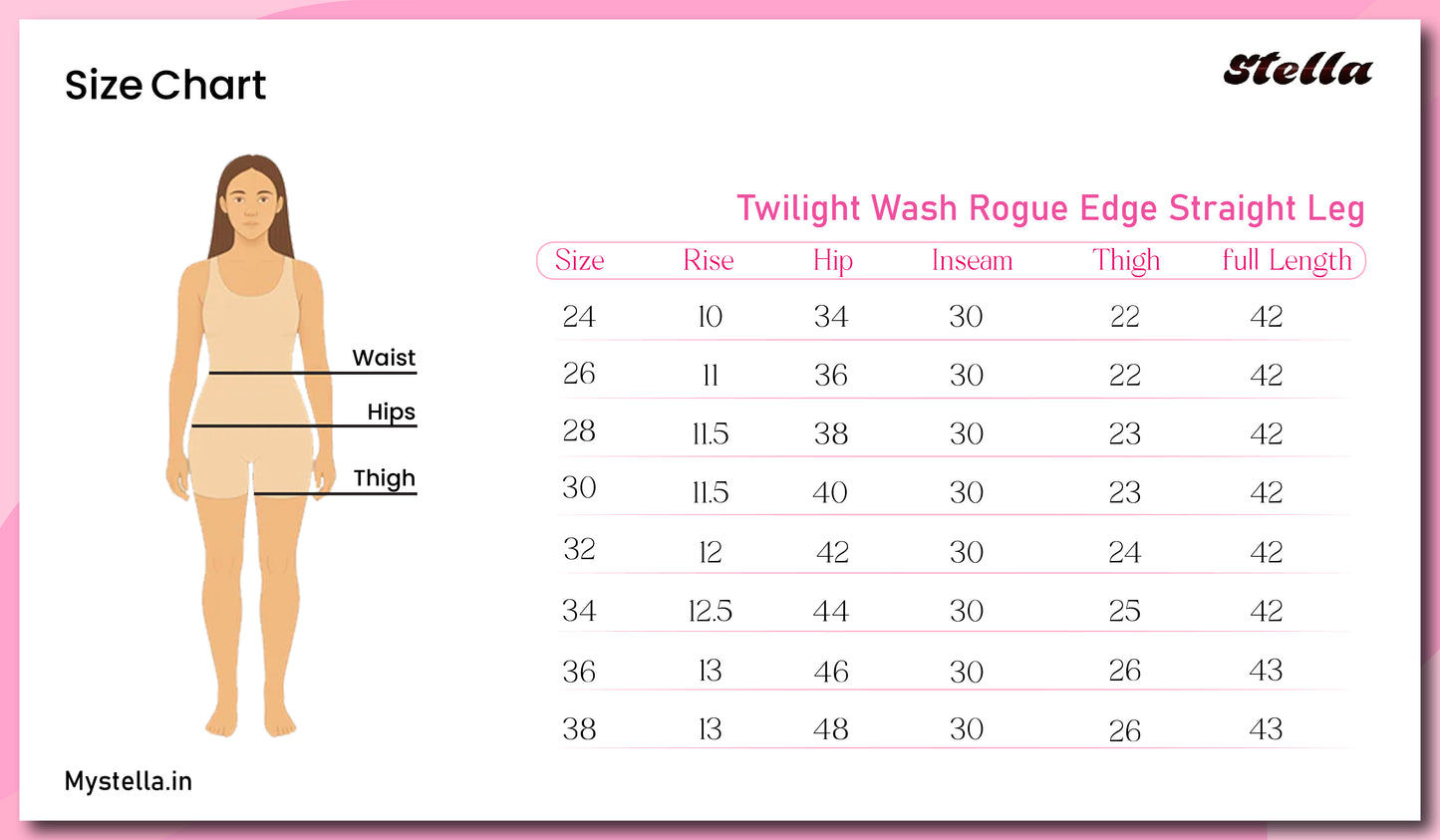 Twilight Wash Rogue Edge Straight Leg